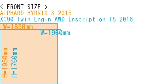#ALPHARD HYBRID S 2015- + XC90 Twin Engin AWD Inscription T8 2016-